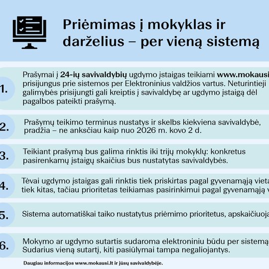 Iliustracija